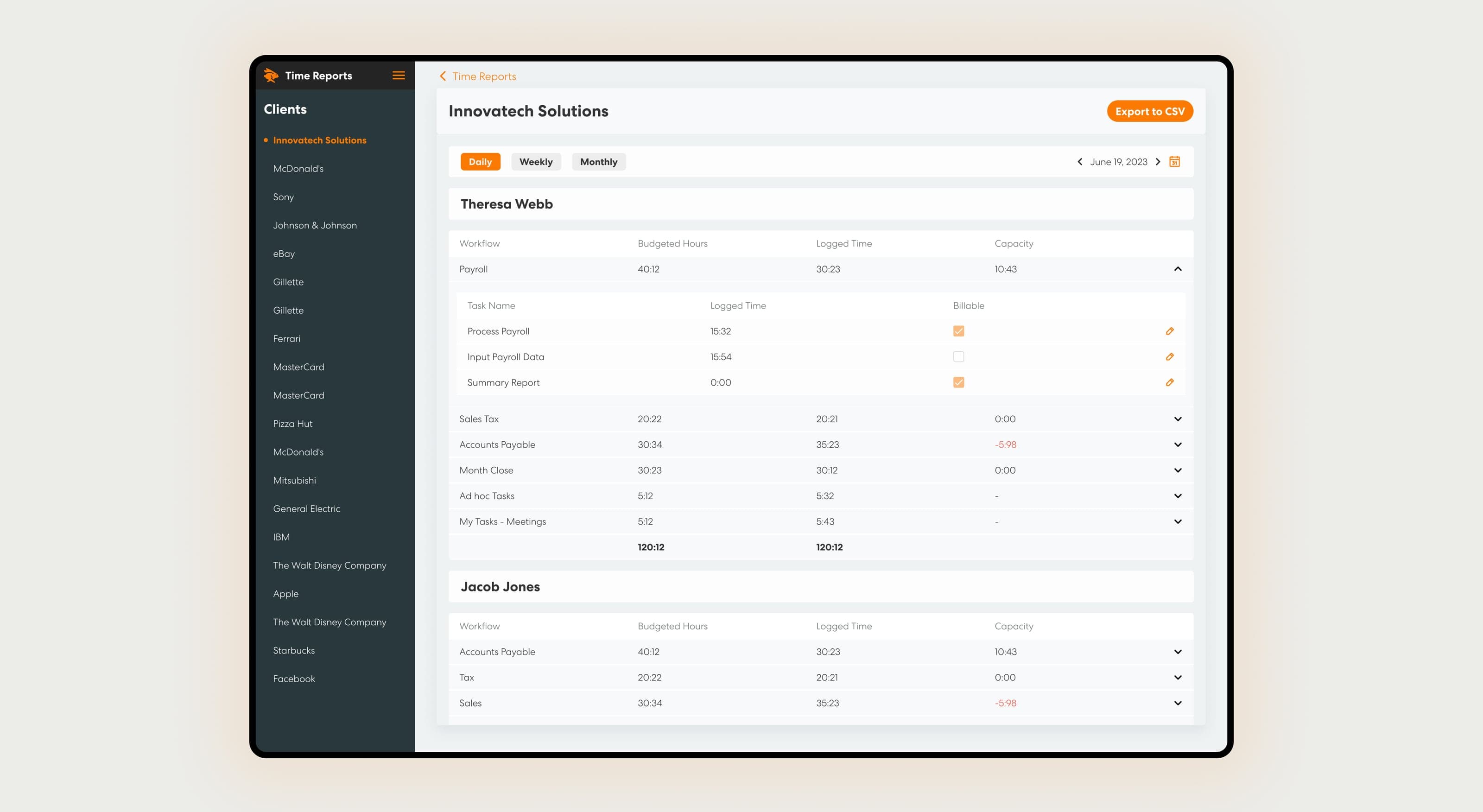 Time Reports break capacity down per user and per client.