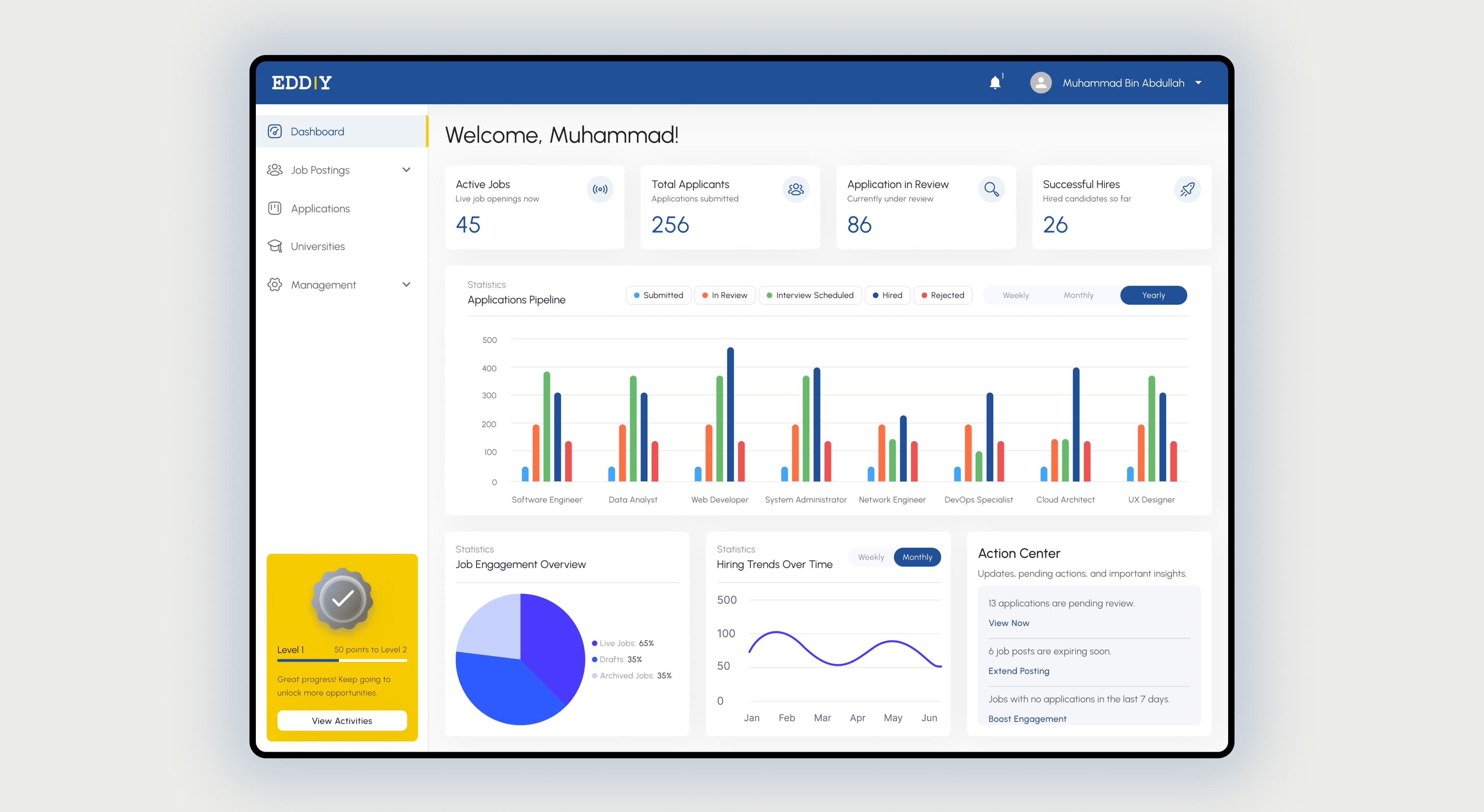 The Industry dashboard leads with pipeline stats before any table.