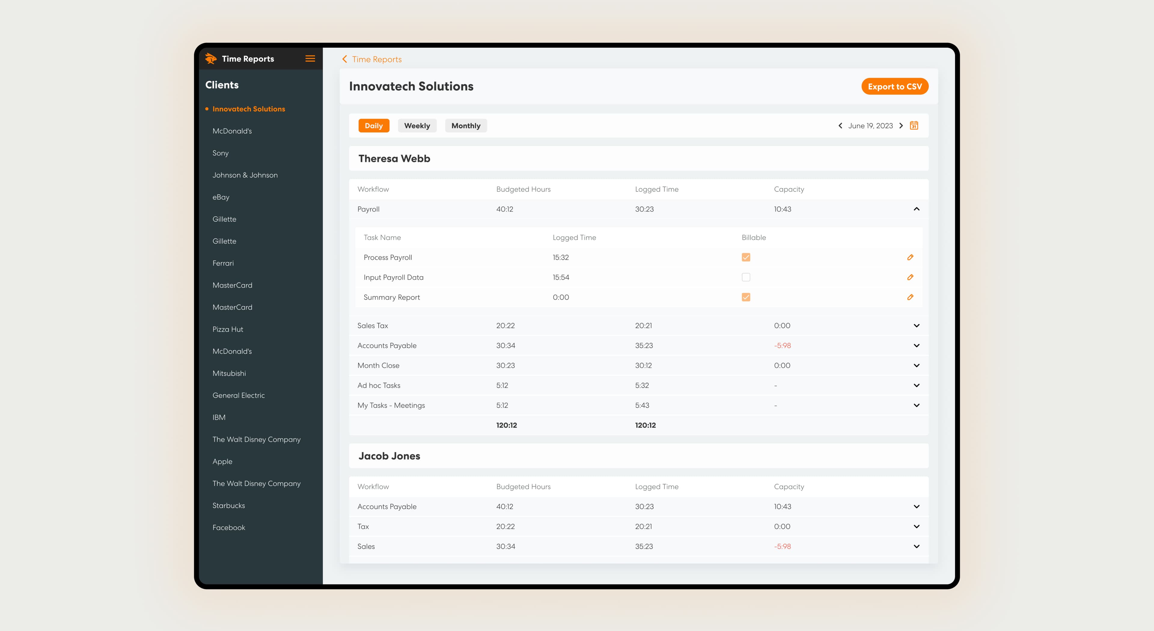 Time Reports break capacity down per user and per client.